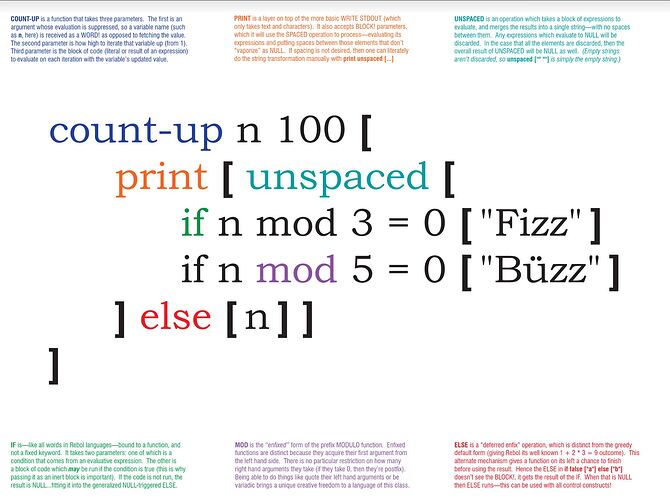 fizzbuzz-snap